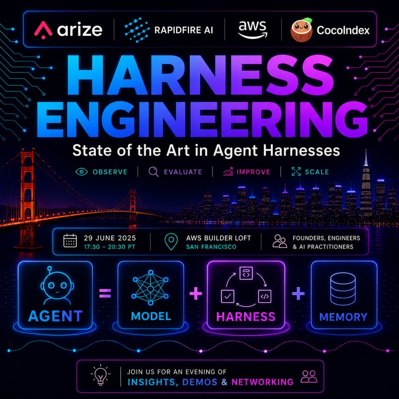 Cover Image for Harness Engineering: State of the Art in Agent Harnesses
