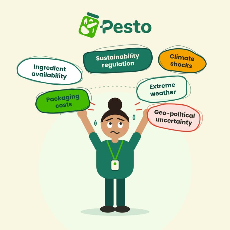 Cover Image for Build a 90 Day Resilience Plan with Pesto