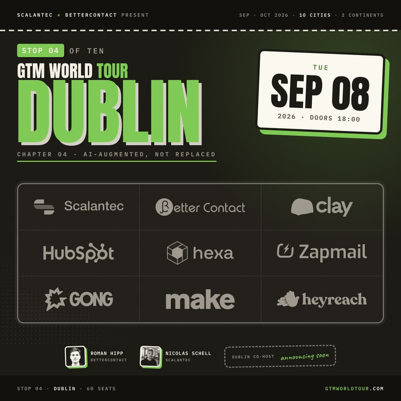 Cover Image for GTM World Tour · Dublin