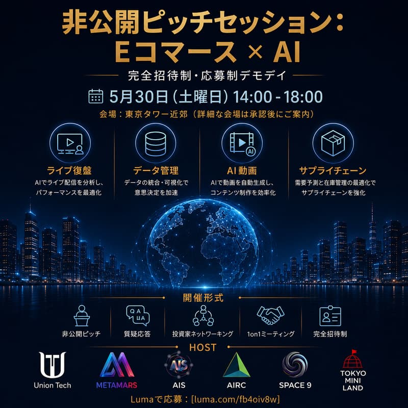Cover Image for Pitch Session (Ai ✖️E-commerce )