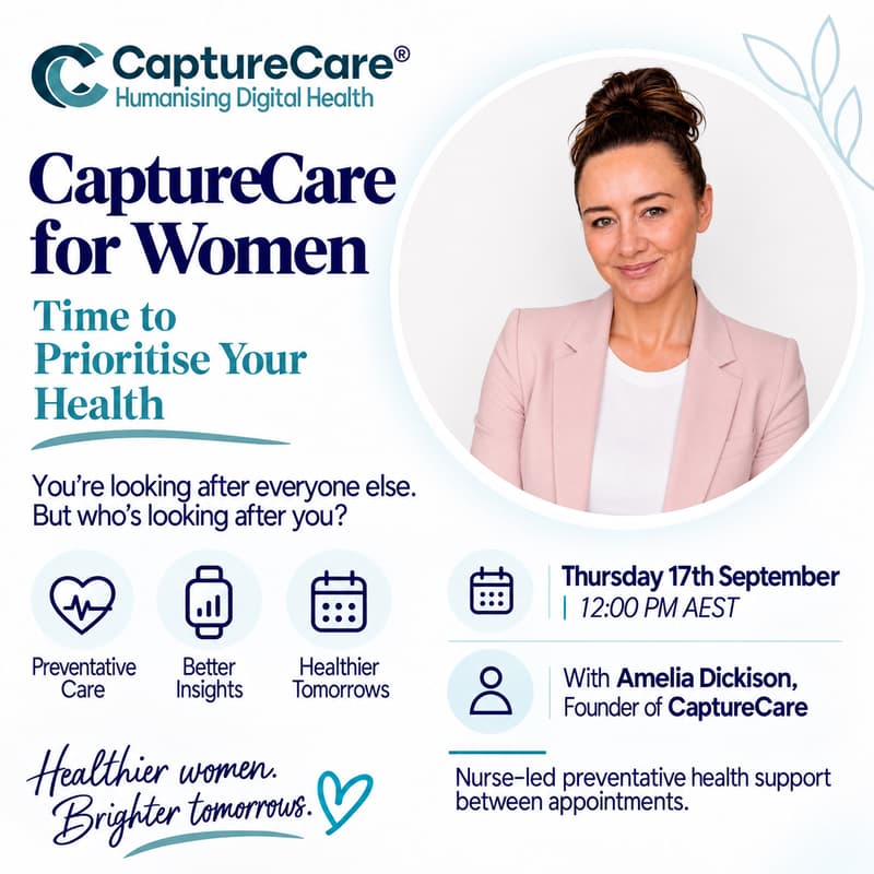 Cover Image for CaptureCare for Women: It’s Time to Prioritise Your Health