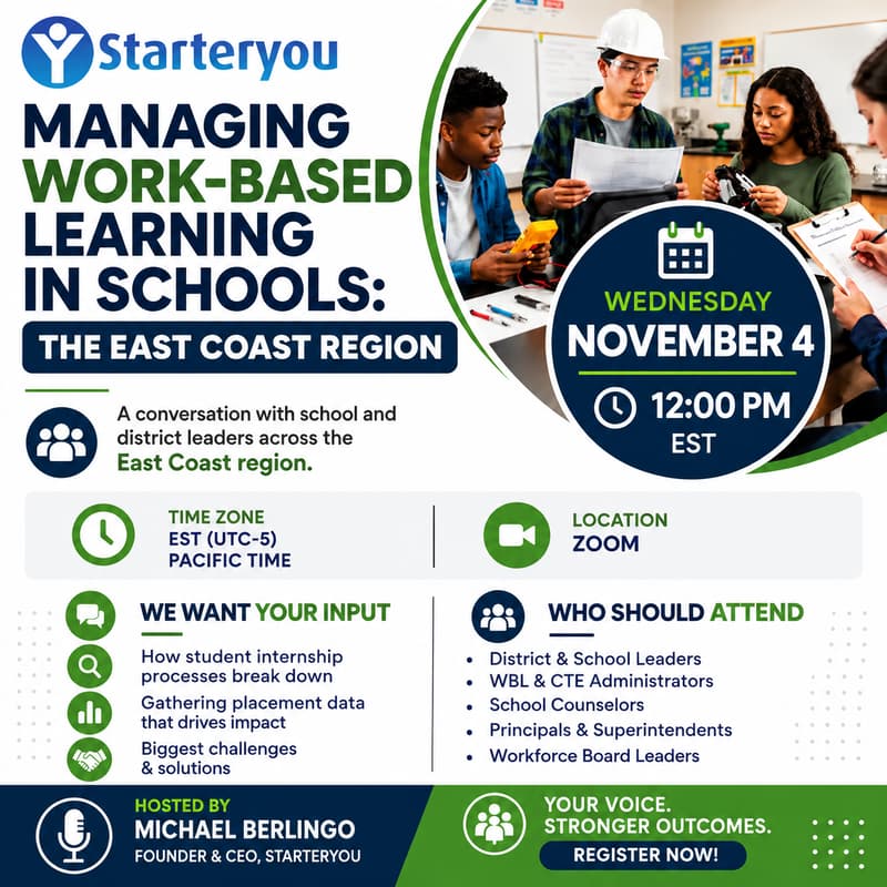 Cover Image for Managing Work-Based Learning in East Coast Schools: District Thought Leadership Group