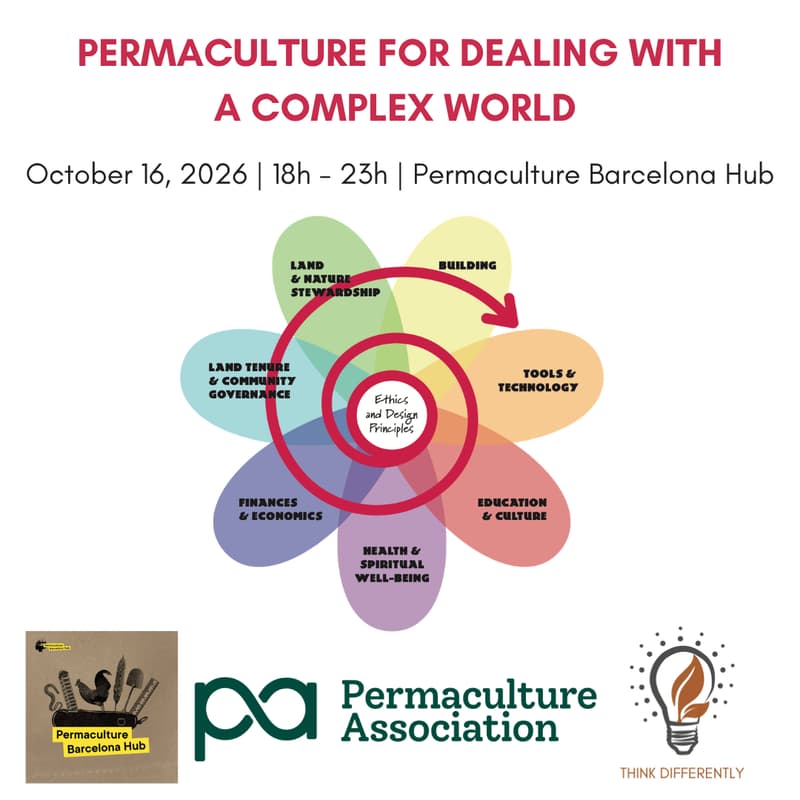 Cover Image for Permaculture For A Complex World
