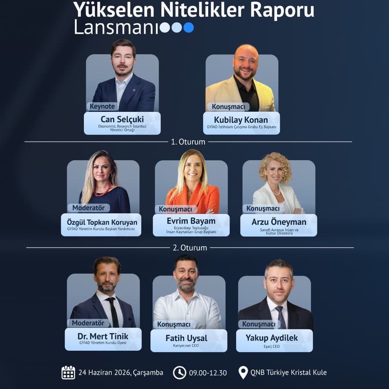 Cover Image for GYİAD IV. İstihdam Raporu: Yapay Zeka Döneminde Yükselen Nitelikler Lansmanı