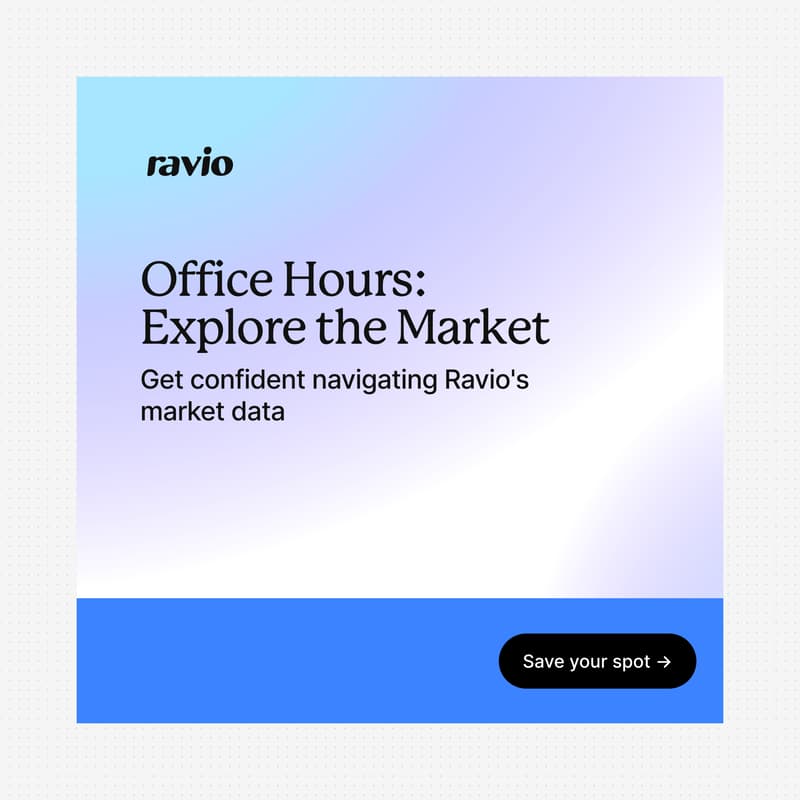 Cover Image for Ravio Office Hours: Explore the Market