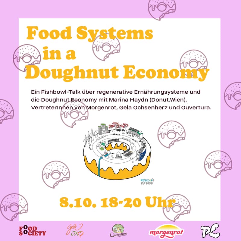 Cover Image for Food Systems in a Doughnut Economy