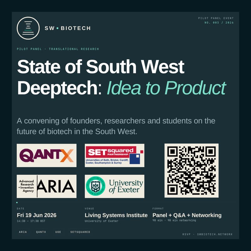 Cover Image for State of the Southwest - Idea to product