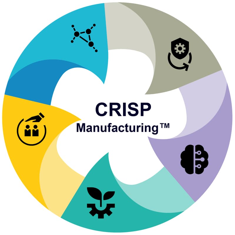 Cover Image for From Ambition to Implementation – How CRISP Transforms Manufacturing for a Sustainable Future