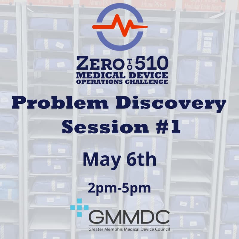 Cover Image for MDOC Problem Discovery Session 1