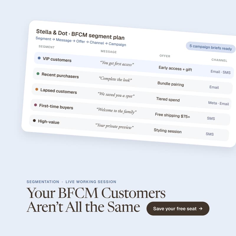 Cover Image for Marklo Marketing Lab: Your BFCM Customers Aren't All the Same