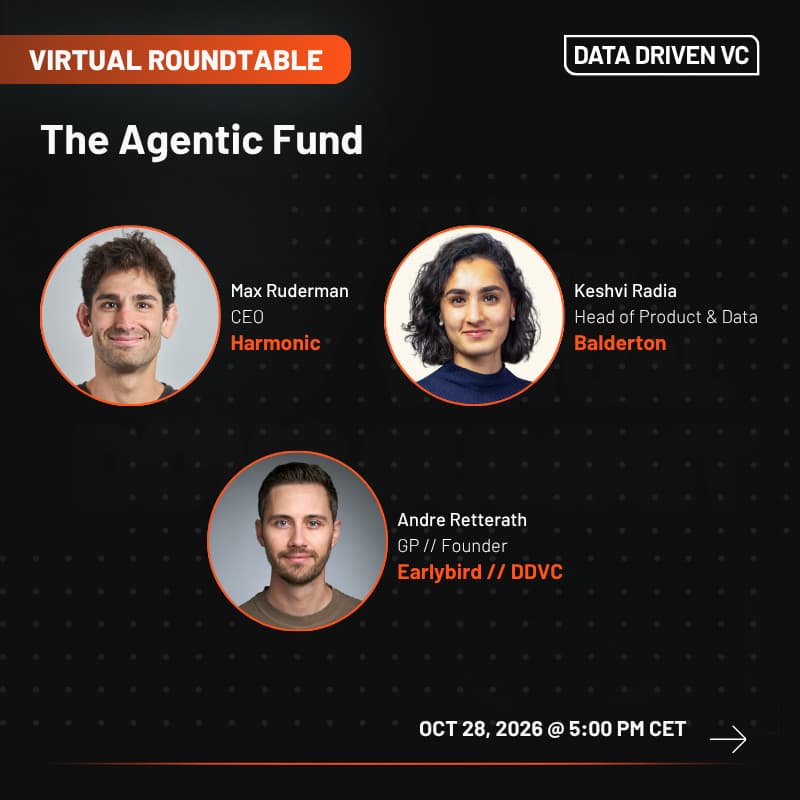 Cover Image for The Agentic Fund