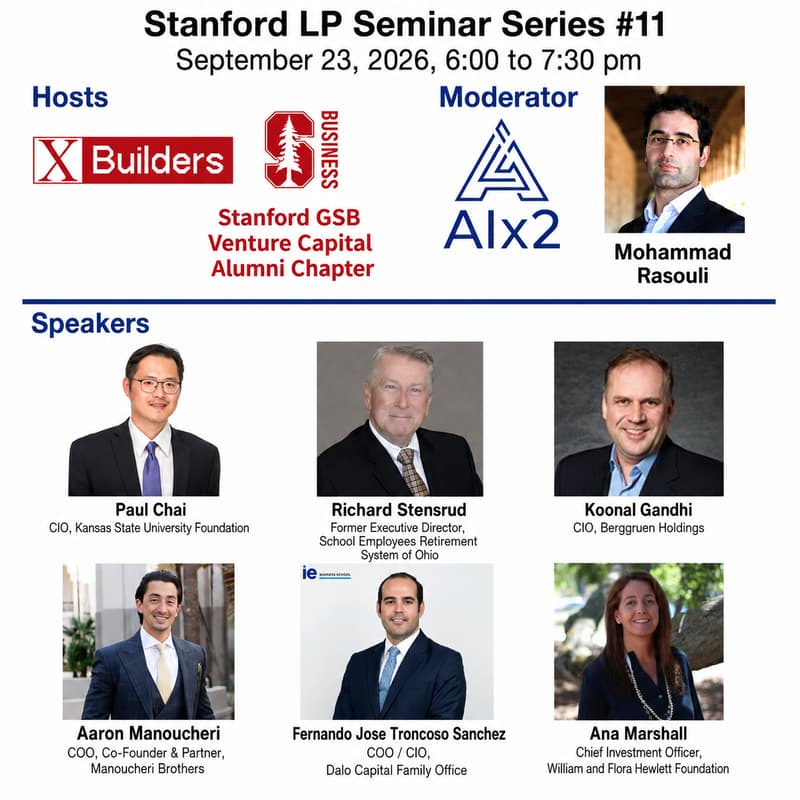 Cover Image for Stanford LP Series #11 (Kansas State Uni. Foundation; Hewlett Foundation;School Employees Ret. Sys. of Ohio; Berggruen; Manoucheri Brothers)