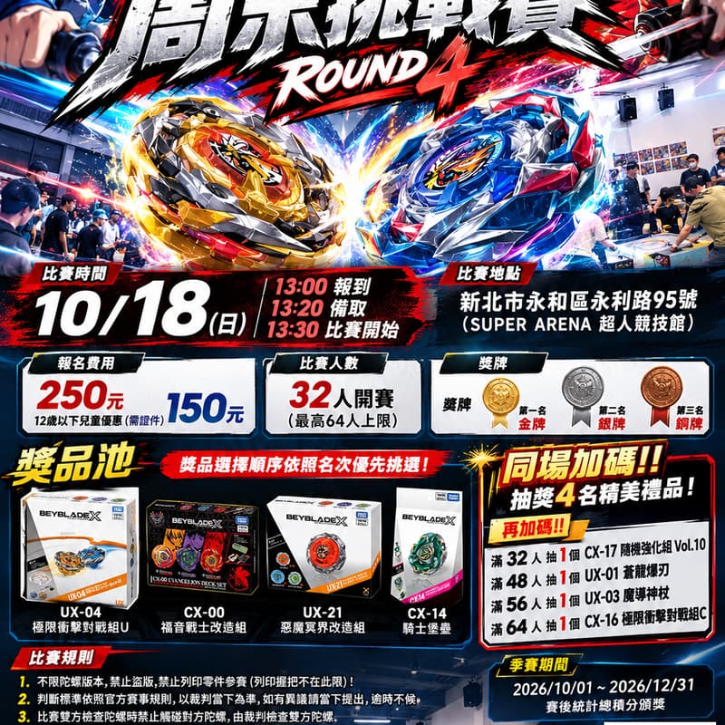 Cover Image for SUPER ARENA X巨塔挑戰季-周末挑戰賽 ROUND4