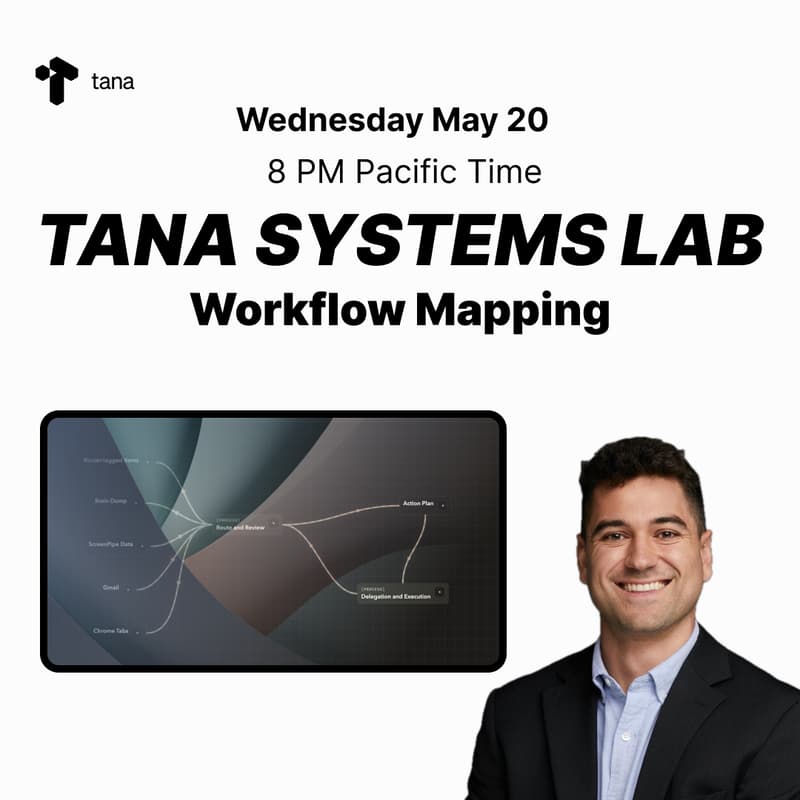 Cover Image for Tana Systems Lab: Workflow Mapping