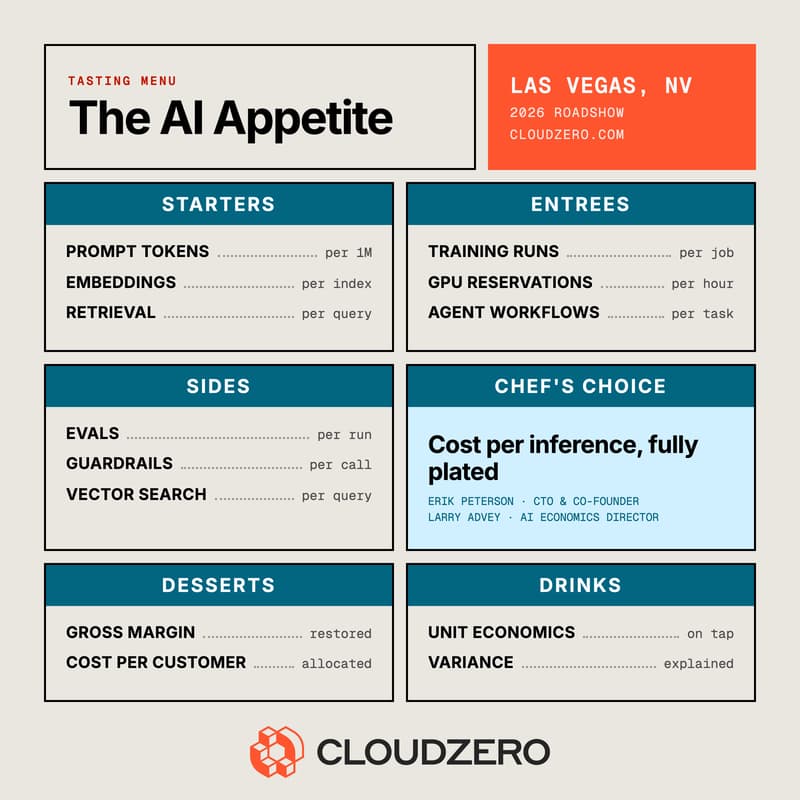 Cover Image for The AI Appetite: Las Vegas