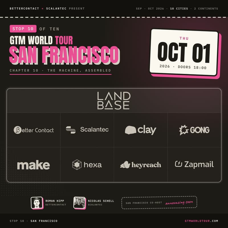 Cover Image for GTM World Tour · San Francisco