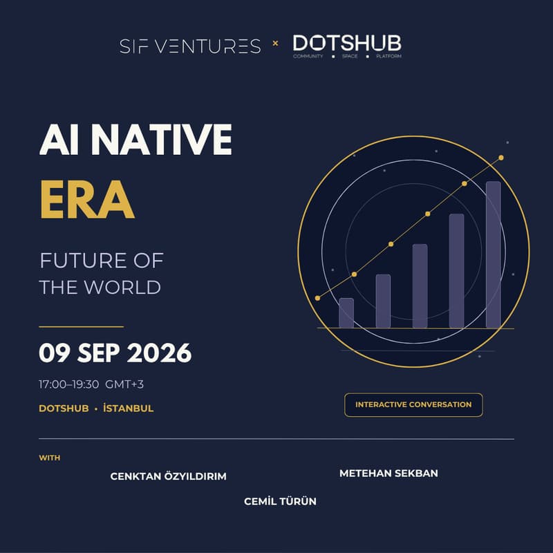 Cover Image for AI Native Era: Future of The World