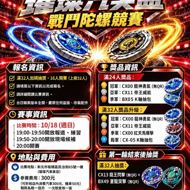 Cover Image for 第三屆璀璨汽美盃