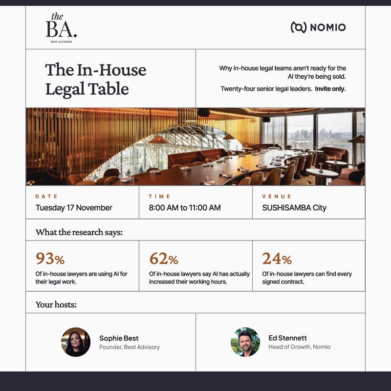 Cover Image for The Legal Table - London Edition. AI Ready Or Not, Most Of Us Aren’t