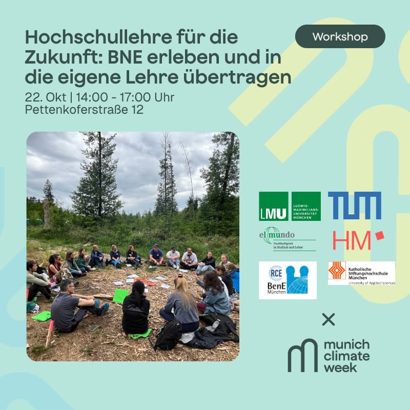 Cover Image for Hochschullehre für die Zukunft: BNE erleben und in die eigene Lehre übertragen