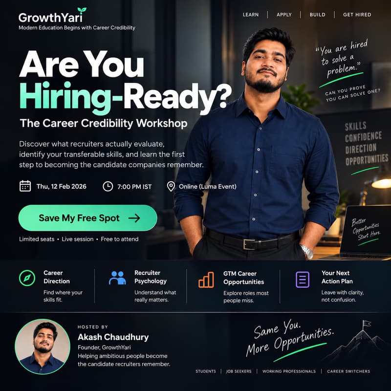 Cover Image for Are You Hiring-Ready?