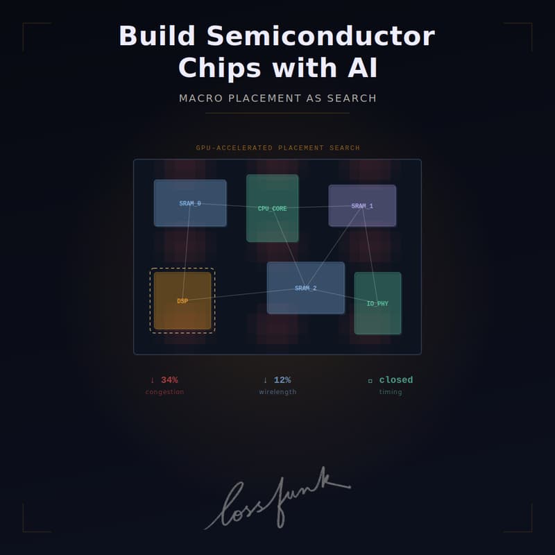 Cover Image for Build Semiconductor Chips with AI
