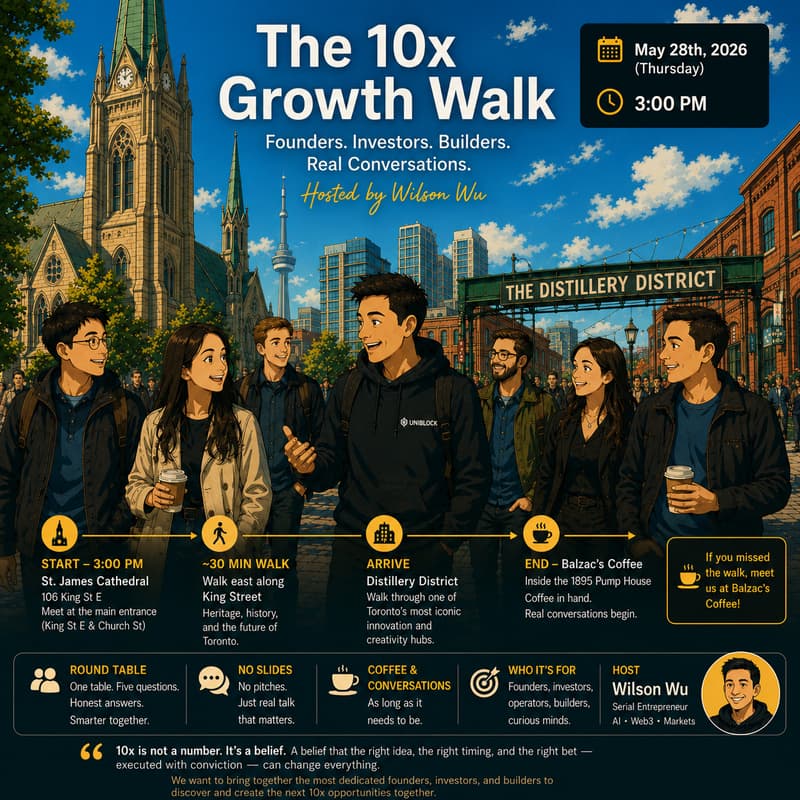 Cover Image for The 10x Growth Walk