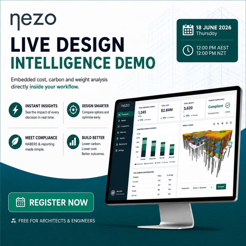 Cover Image for Nezo | Better Design Decisons, Backed By Data.