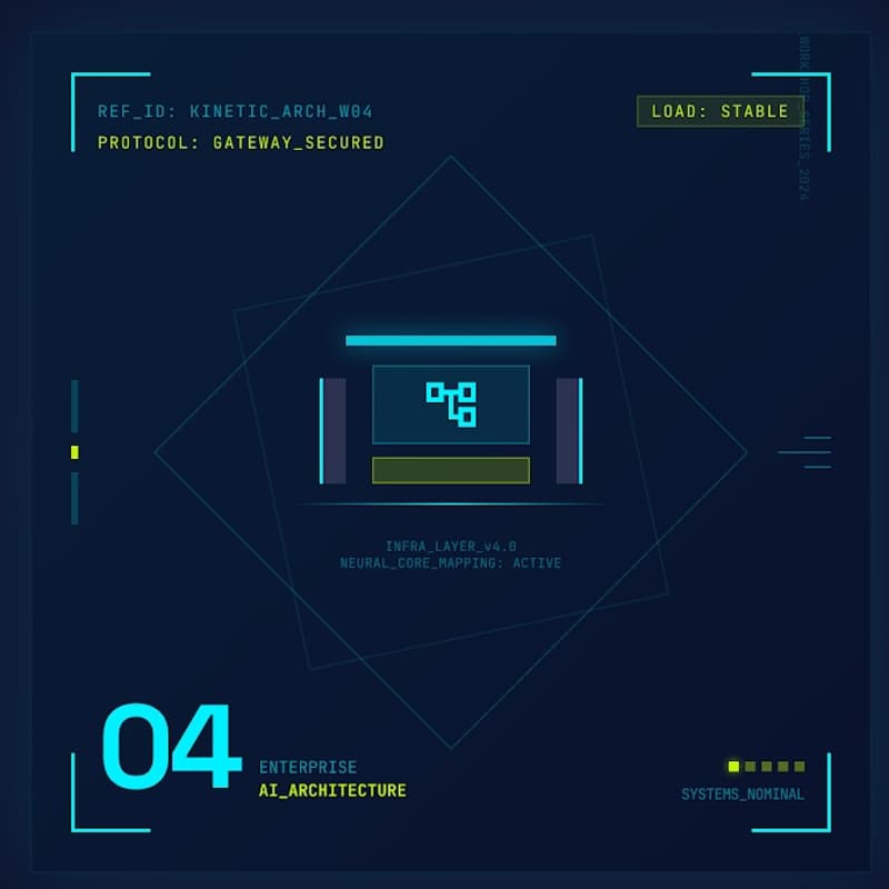 Cover Image for W4: Enterprise AI Architecture