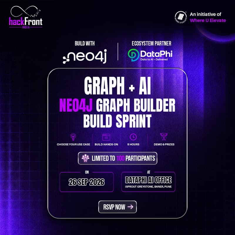 Cover Image for NEO4J Graph Builder: BUILD SPRINT, Pune