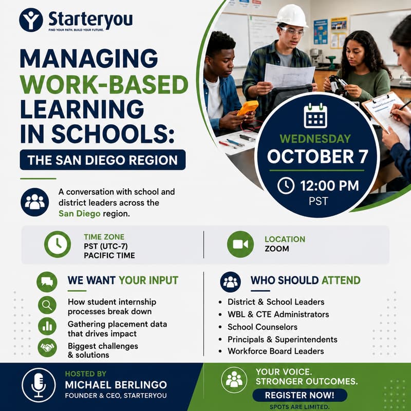 Cover Image for Managing Work-Based Learning in West Coast Schools: District Leadership Focus Group