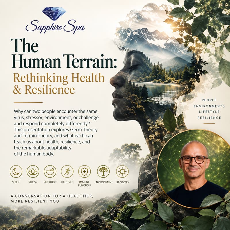Cover Image for The Human Terrain: Rethinking Health & Resilience