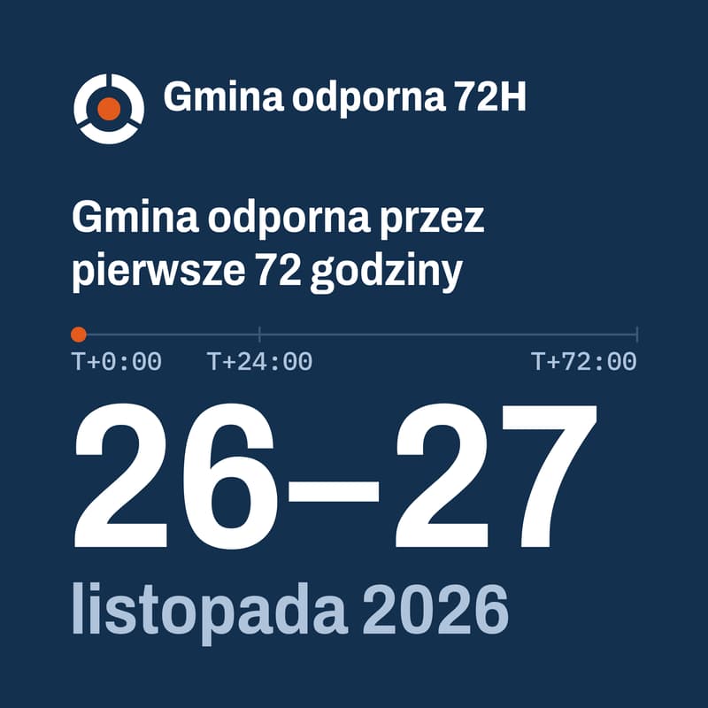 Cover Image for Konferencja Punktodpornosci.pl