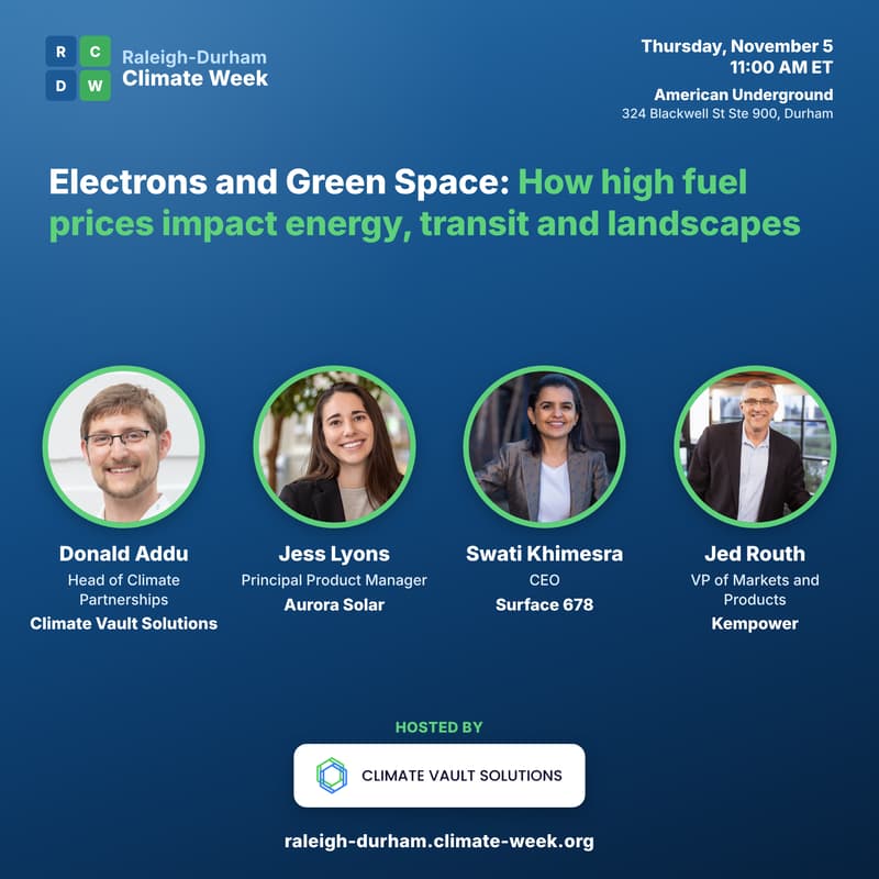 Cover Image for Electrons and Green Space: How high fuel prices impact energy, transit and landscapes