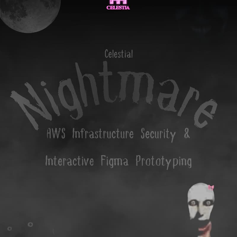 Cover Image for ๐ฎ๐๐๐๐๐๐๐๐ ๐น๐๐๐๐๐๐๐๐๐ฉธ๐ท๏ธ
