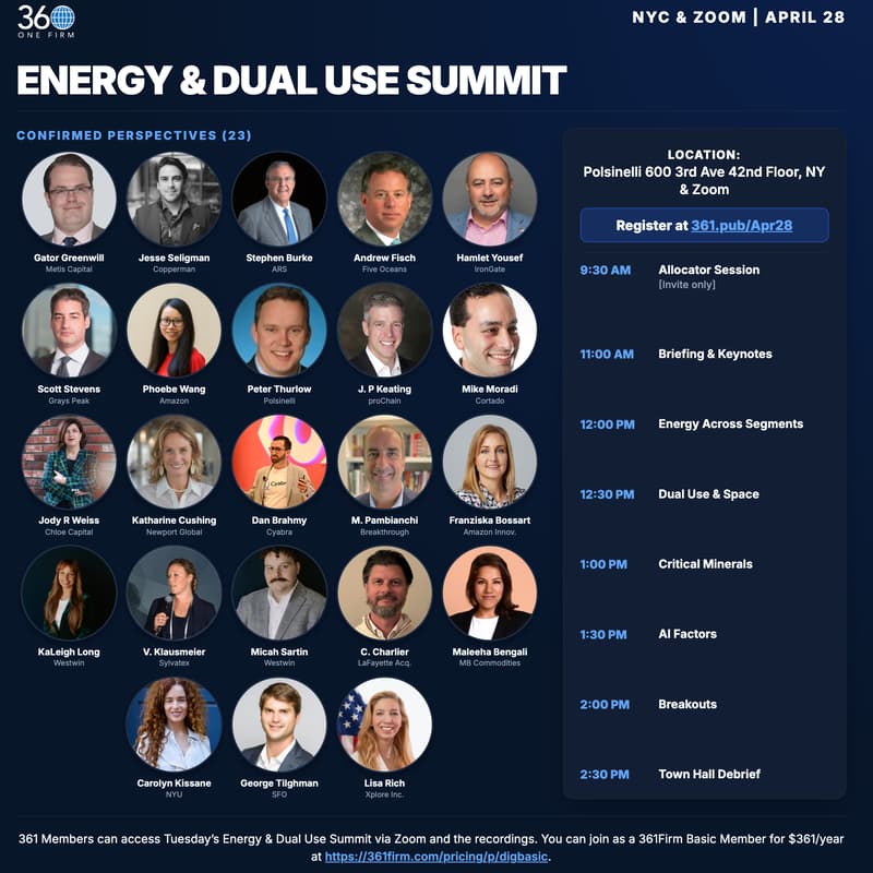 Cover Image for 361Firm Energy & Dual Use Summit