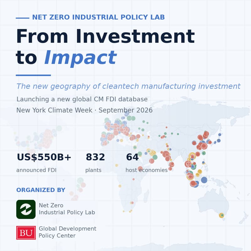 Cover Image for From Investment to Impact