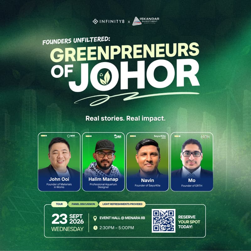 Cover Image for Founders Unfiltered: Greenpreneurs of Johor