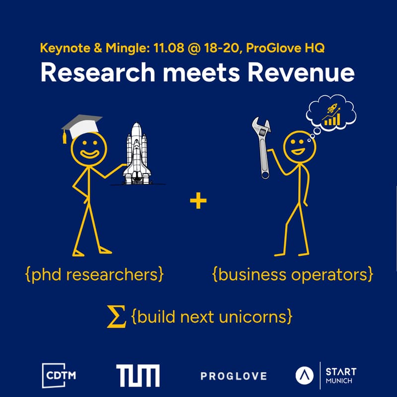 Cover Image for Research meets Revenue