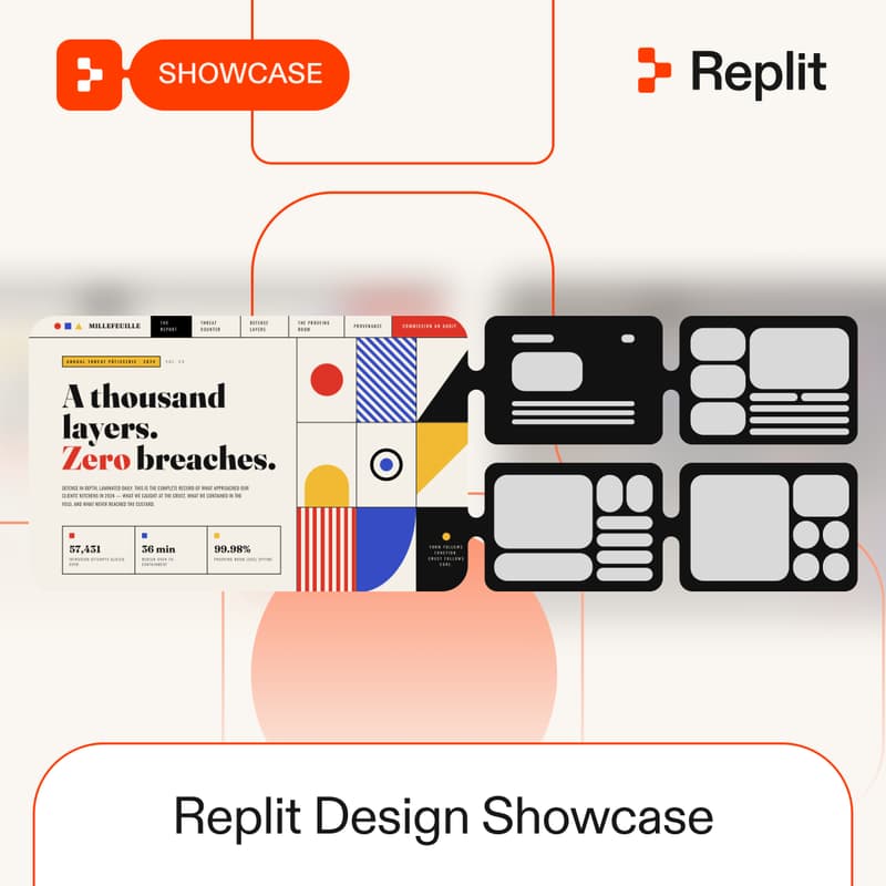Cover Image for Inside Replit Design: Meet the Team, Designathon + Community Showcase