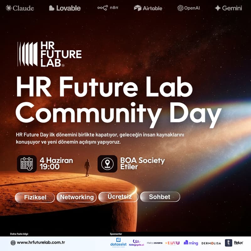 Cover Image for HR Future Lab - Community Day