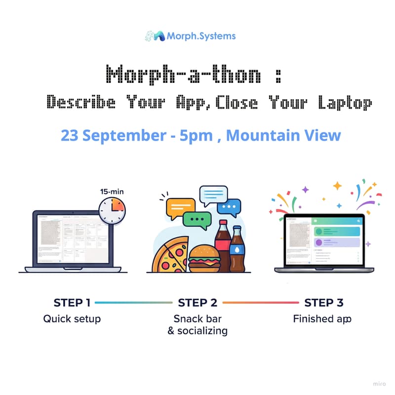 Cover Image for Morph-A-Thon: Describe Your App, Close Your Laptop