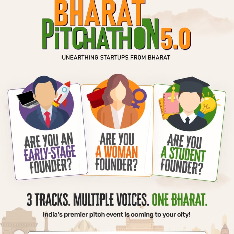 Cover Image for BHARAT PITCHATHON