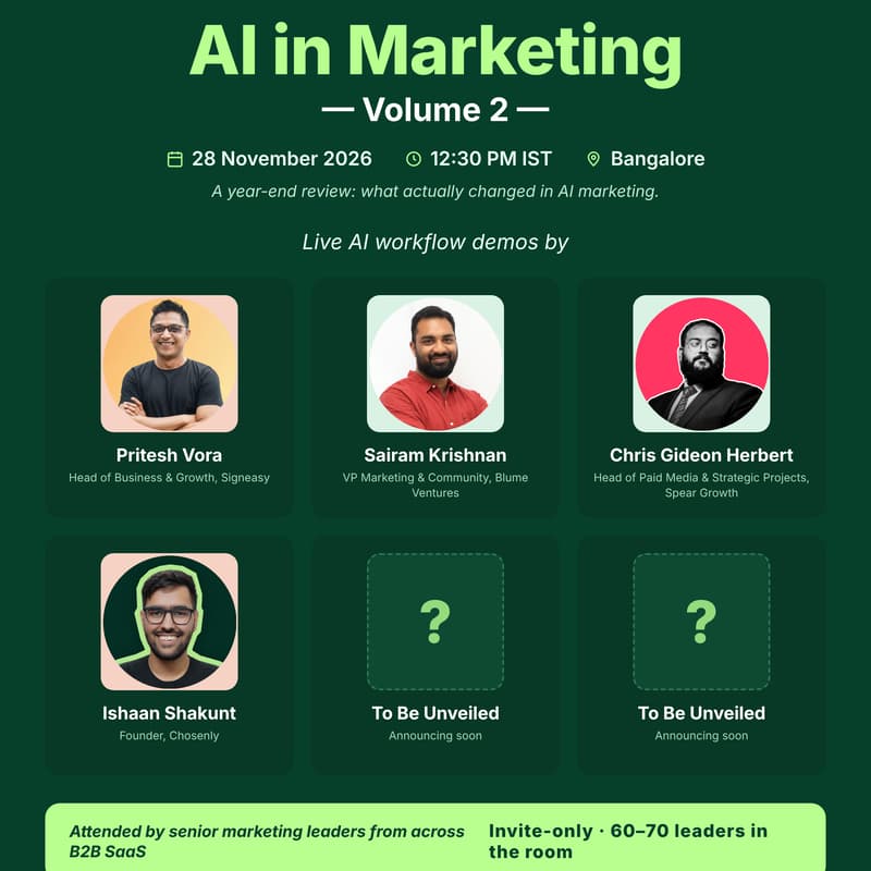 Cover Image for AI in Marketing - Volume 2
