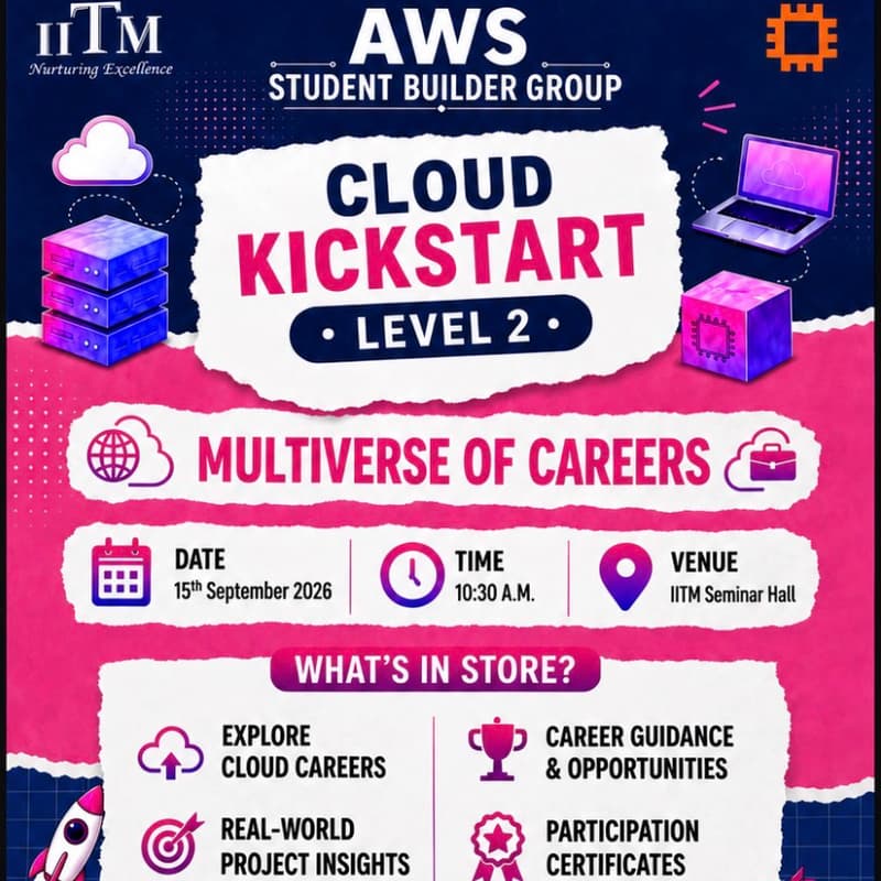 Cover Image for Cloud Kickstart Level 2 : Multiverse of Careers