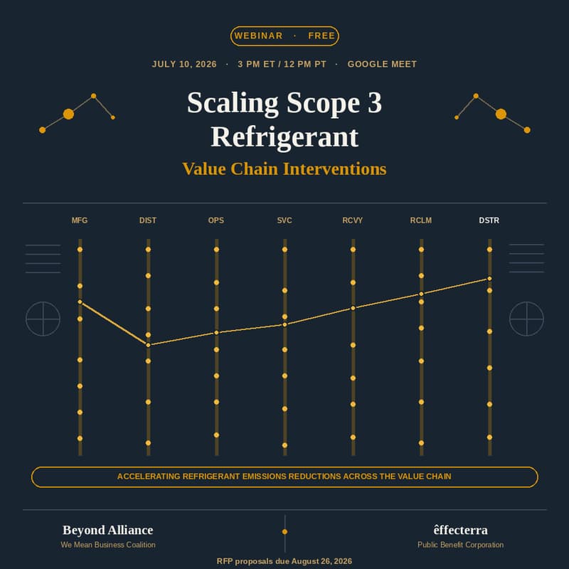 Cover Image for RFP Webinar: Scaling Scope 3 Refrigerant Value Chain Interventions