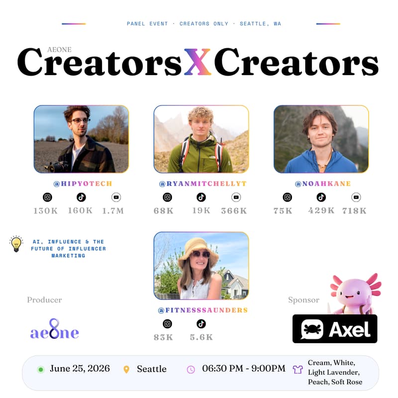 Cover Image for Aeone CreatorsXCreators Panel and Mixer