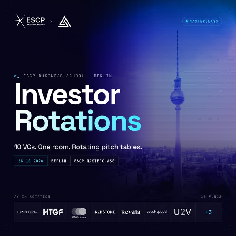 Cover Image for Investor Rotations - ESCP Masterclass