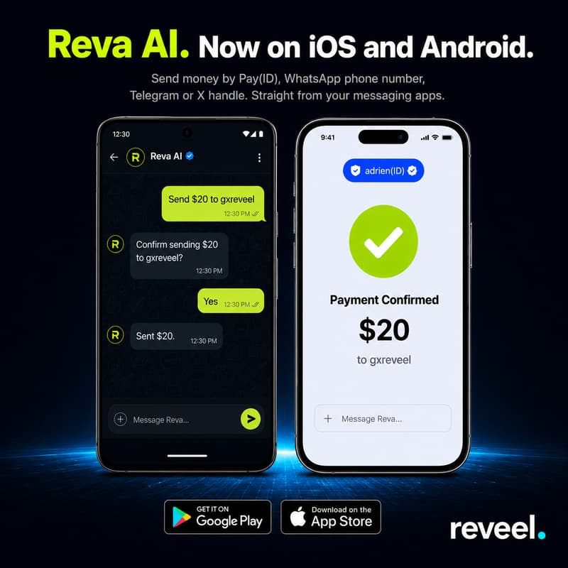 Cover Image for Reveel Video & Reva AI Mobile App Launch