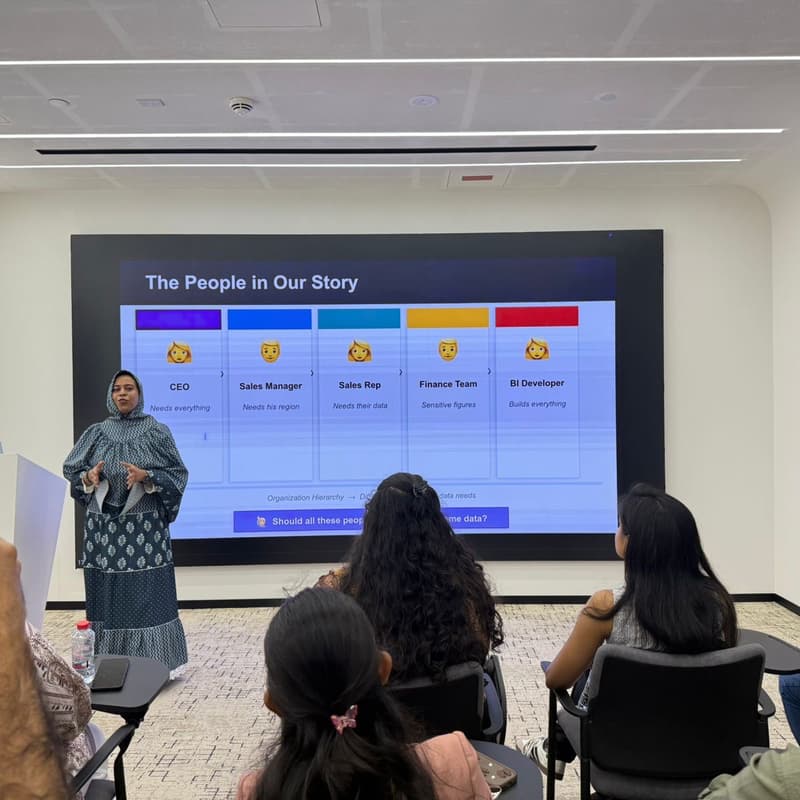 Cover Image for UAE | MENA Software Engineers & QA Weekly Community Meetup
